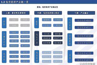 下载188金宝搏体育平台截图4